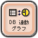 DBAOt